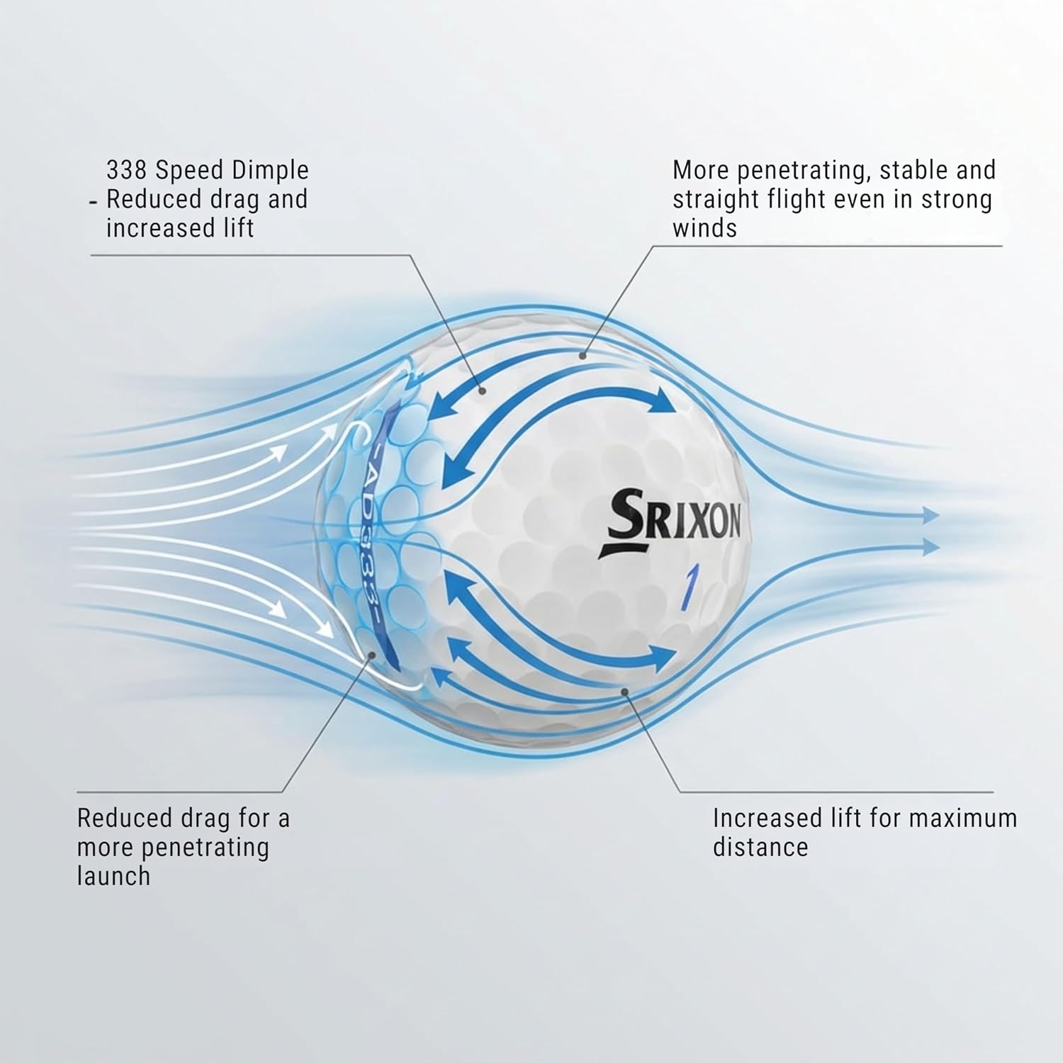 Srixon AD333 11 - High-Performance Distance and Speed Golf Balls - Low Compression - For Consistency and Control - Alignment Line - Premium Golf Accessories and Golf Gifts