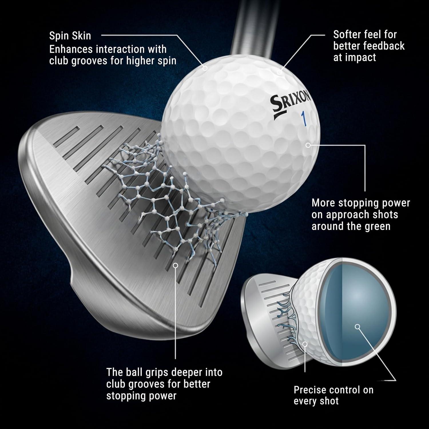 Srixon AD333 11 - High-Performance Distance and Speed Golf Balls - Low Compression - For Consistency and Control - Alignment Line - Premium Golf Accessories and Golf Gifts