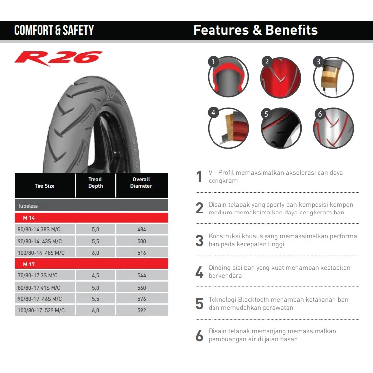 TAYAR CORSA R26 PLATINUM TYRE LC135 LAGENDA FZ150 Y15 Y16 RS150 RSX EX5 KRISS EGO AVANTIZ VARIO NVX
